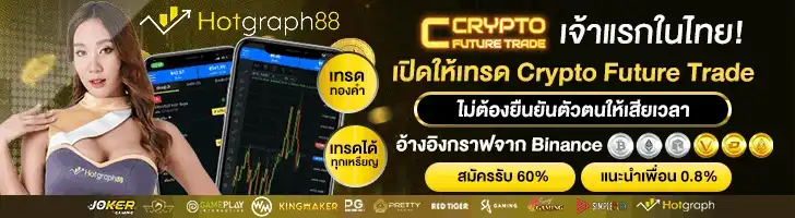 Hotgraph88